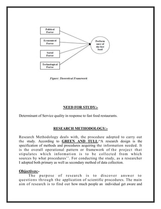 NEED FOR STUDY:-
Determinant of Service quality in response to fast food restaurants.
RESEARCH METHODOLOGY:-
Research Methodology deals with, the procedure adopted to carry out
the study. According to GREEN AND TULL:“A research design is the
specification of methods and procedures acquiring the information needed. It
is the overall operational pattern or framework of the project that
stipulates which information is to be collected from which
sources by what procedures’’. For conducting the study, as a researcher
I adopted both primary as well as secondary method of data collection.
Objectives:-
The purpose of research is to discover answer to
questions through the application of scientific procedures. The main
aim of research is to find out how much people an individual get aware and
 