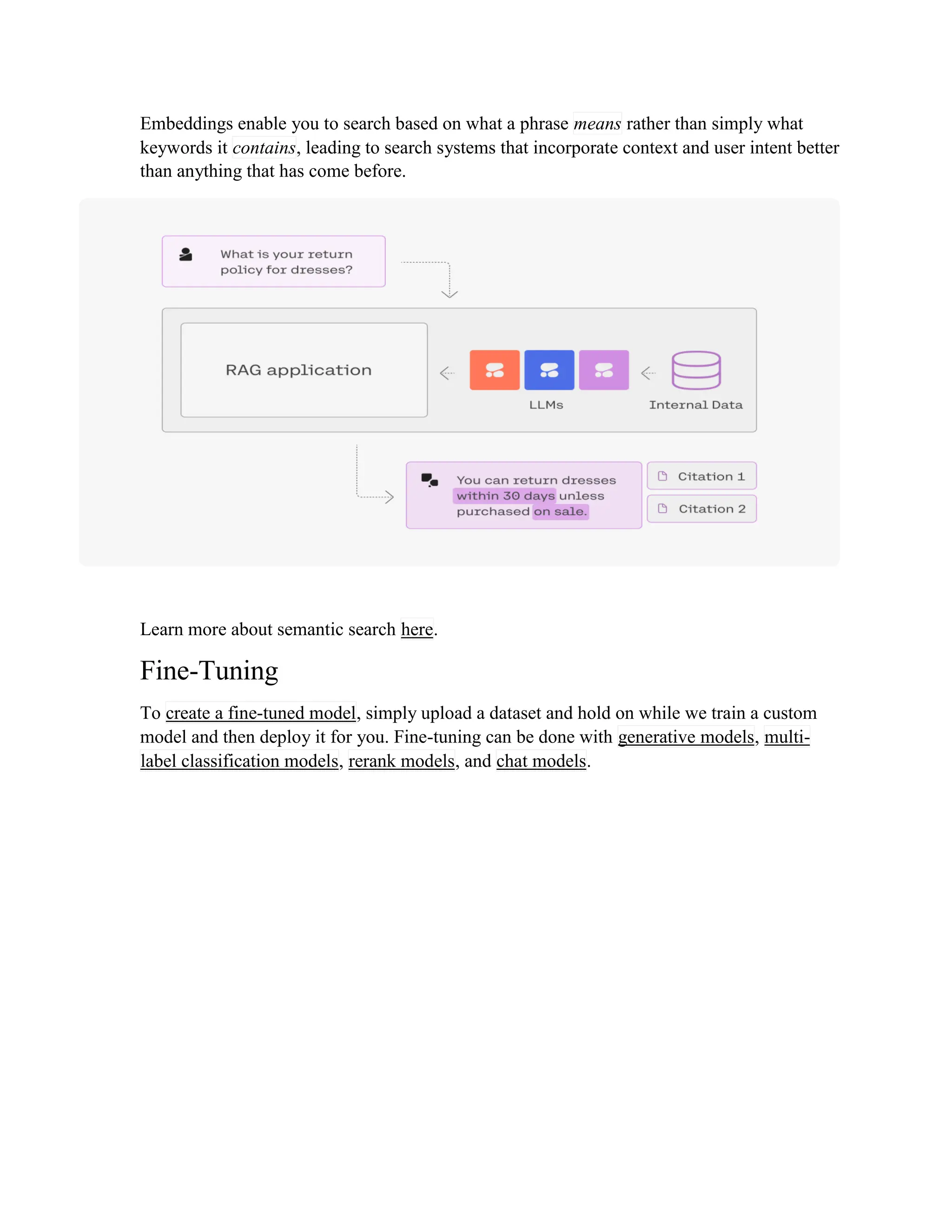 Embeddings enable you to search based on what a phrase means rather than simply what
keywords it contains, leading to search systems that incorporate context and user intent better
than anything that has come before.
Learn more about semantic search here.
Fine-Tuning
To create a fine-tuned model, simply upload a dataset and hold on while we train a custom
model and then deploy it for you. Fine-tuning can be done with generative models, multi-
label classification models, rerank models, and chat models.
 