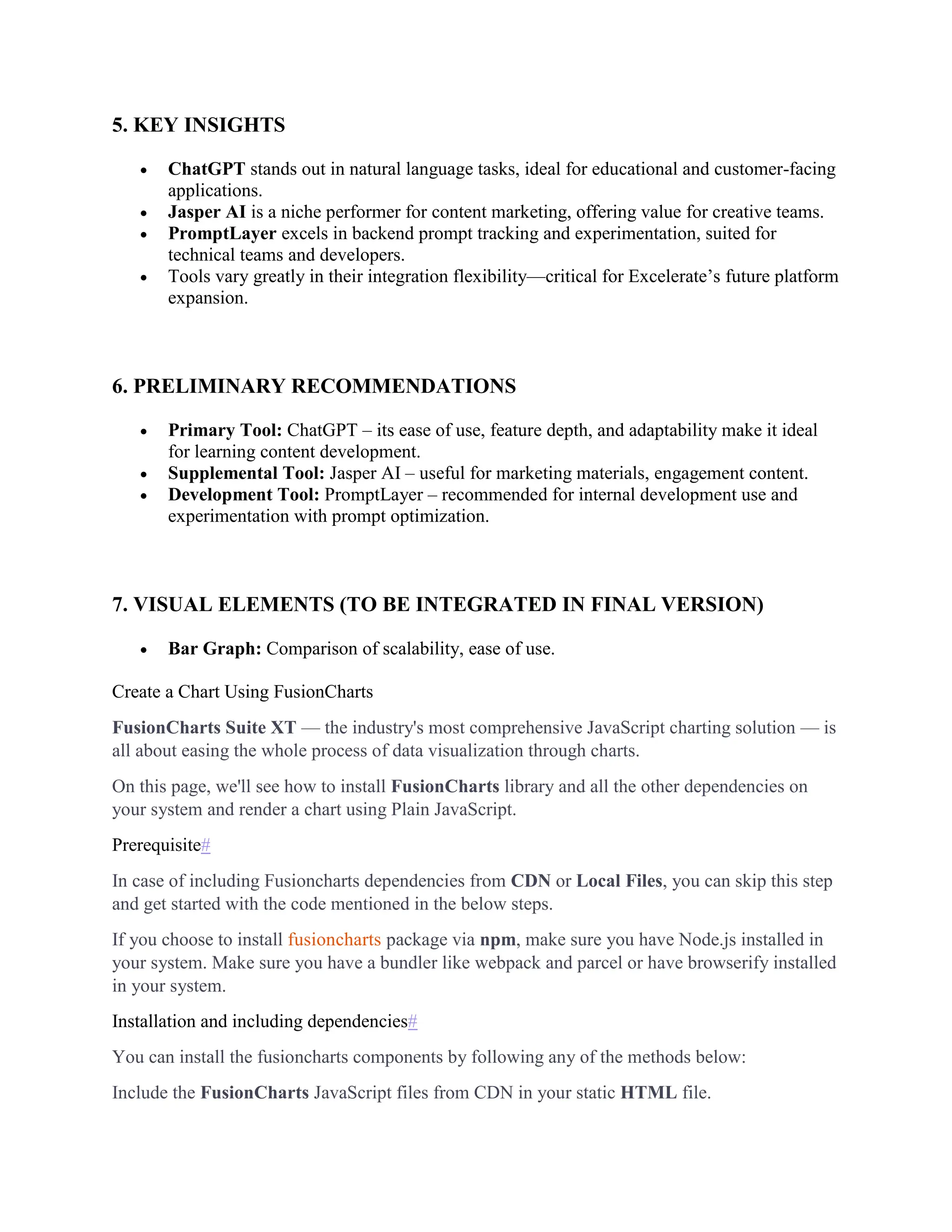 5. KEY INSIGHTS
 ChatGPT stands out in natural language tasks, ideal for educational and customer-facing
applications.
 Jasper AI is a niche performer for content marketing, offering value for creative teams.
 PromptLayer excels in backend prompt tracking and experimentation, suited for
technical teams and developers.
 Tools vary greatly in their integration flexibility—critical for Excelerate’s future platform
expansion.
6. PRELIMINARY RECOMMENDATIONS
 Primary Tool: ChatGPT – its ease of use, feature depth, and adaptability make it ideal
for learning content development.
 Supplemental Tool: Jasper AI – useful for marketing materials, engagement content.
 Development Tool: PromptLayer – recommended for internal development use and
experimentation with prompt optimization.
7. VISUAL ELEMENTS (TO BE INTEGRATED IN FINAL VERSION)
 Bar Graph: Comparison of scalability, ease of use.
Create a Chart Using FusionCharts
FusionCharts Suite XT — the industry's most comprehensive JavaScript charting solution — is
all about easing the whole process of data visualization through charts.
On this page, we'll see how to install FusionCharts library and all the other dependencies on
your system and render a chart using Plain JavaScript.
Prerequisite#
In case of including Fusioncharts dependencies from CDN or Local Files, you can skip this step
and get started with the code mentioned in the below steps.
If you choose to install fusioncharts package via npm, make sure you have Node.js installed in
your system. Make sure you have a bundler like webpack and parcel or have browserify installed
in your system.
Installation and including dependencies#
You can install the fusioncharts components by following any of the methods below:
Include the FusionCharts JavaScript files from CDN in your static HTML file.
 