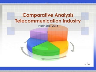 Comparative Analysis
Telecommunication Industry
Indonesia: 2013
By YDNT
 
