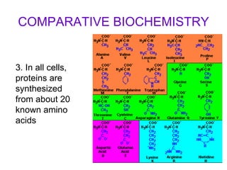 COMPARATIVE BIOCHEMISTRY 3. In all cells, proteins are synthesized from about 20 known amino acids 