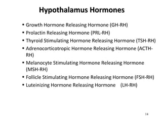 Hypothalamus HormonesHypothalamus Hormones
• Growth Hormone Releasing Hormone (GH-RH)
• Prolactin Releasing Hormone (PRL-RH)
• Thyroid Stimulating Hormone Releasing Hormone (TSH-RH)
• Adrenocorticotropic Hormone Releasing Hormone (ACTH-
RH)
• Melanocyte Stimulating Hormone Releasing Hormone
(MSH-RH)
• Follicle Stimulating Hormone Releasing Hormone (FSH-RH)
• Luteinizing Hormone Releasing Hormone (LH-RH)
14
 