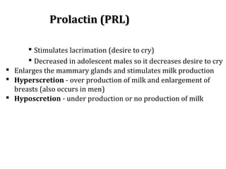  Stimulates lacrimation (desire to cry)
 Decreased in adolescent males so it decreases desire to cry
 Enlarges the mammary glands and stimulates milk production
 Hyperscretion - over production of milk and enlargement of
breasts (also occurs in men)
 Hyposcretion - under production or no production of milk
Prolactin (PRL)Prolactin (PRL)
 