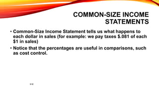 Comparative and Common size analysis.pdf