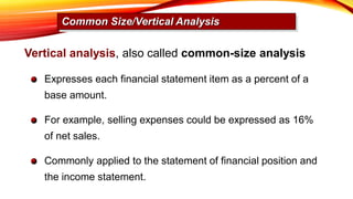 Comparative and Common size analysis.pdf