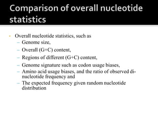 • Overall nucleotide statistics, such as
– Genome size,
– Overall (G+C) content,
– Regions of different (G+C) content,
– Genome signature such as codon usage biases,
– Amino acid usage biases, and the ratio of observed di-
nucleotide frequency and
– The expected frequency given random nucleotide
distribution
 