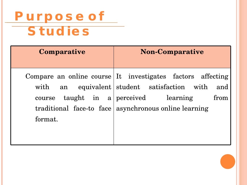 Comparative and non comparative study
