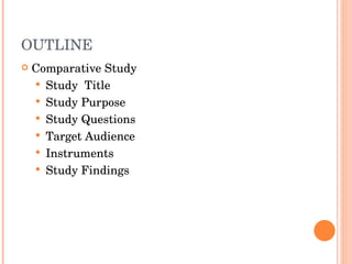 OUTLINE Comparative Study Study   Title Study  Purpose Study  Questions Target Audience Instruments Study Findings 