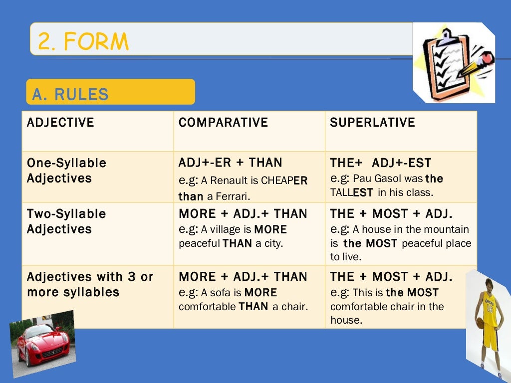 Comfortable comparative. Comparative adjectives правила для детей. Comparative adjectives презентация 6 класс. Comparatives and Superlatives Worksheets. Comparative adjectives comfortable.
