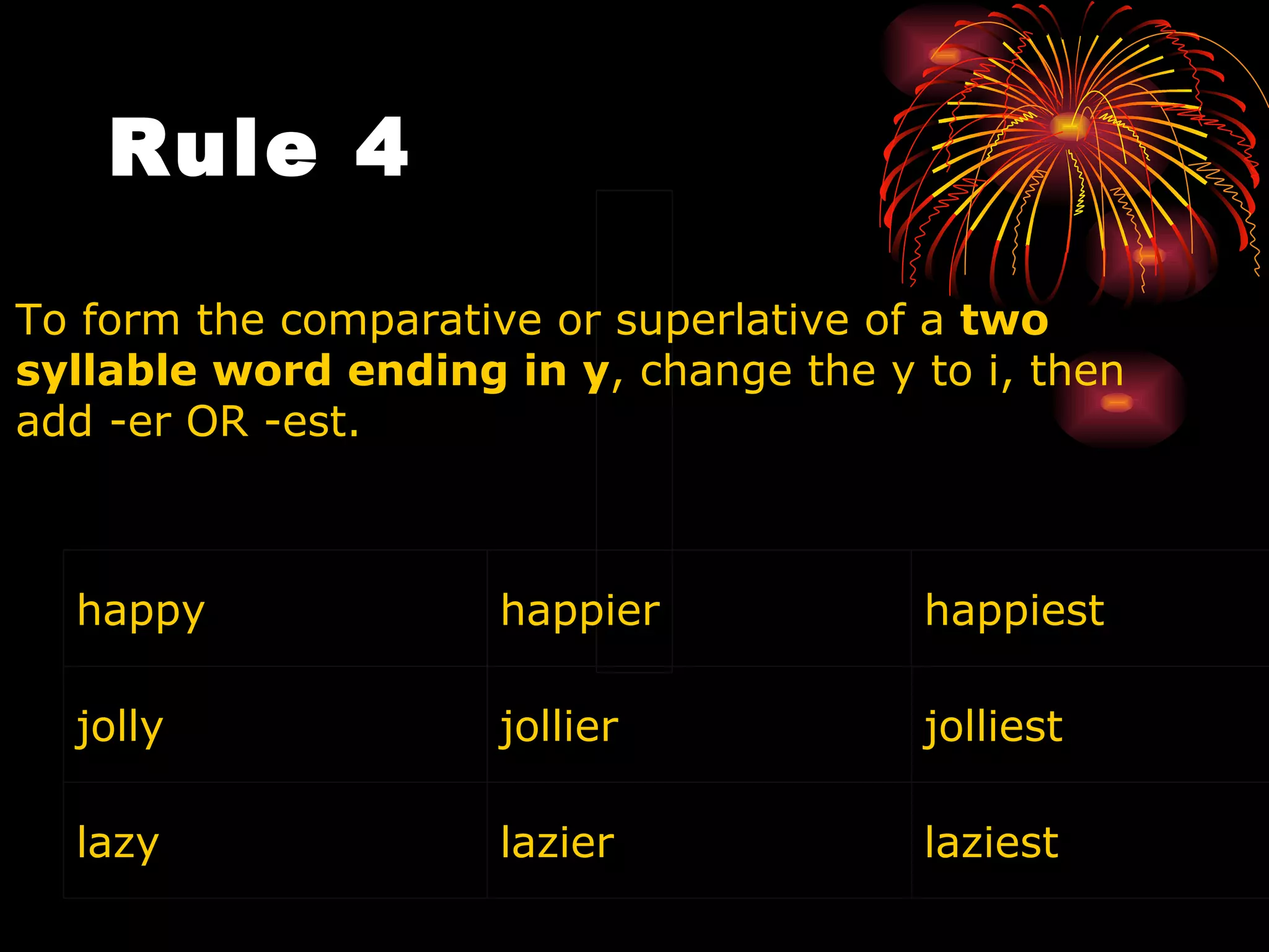 Rule 4     To form the comparative or superlative of a  two syllable word ending in y , change the y to i, then add -er OR -est.  happy  happier happiest jolly jollier jolliest lazy lazier laziest 