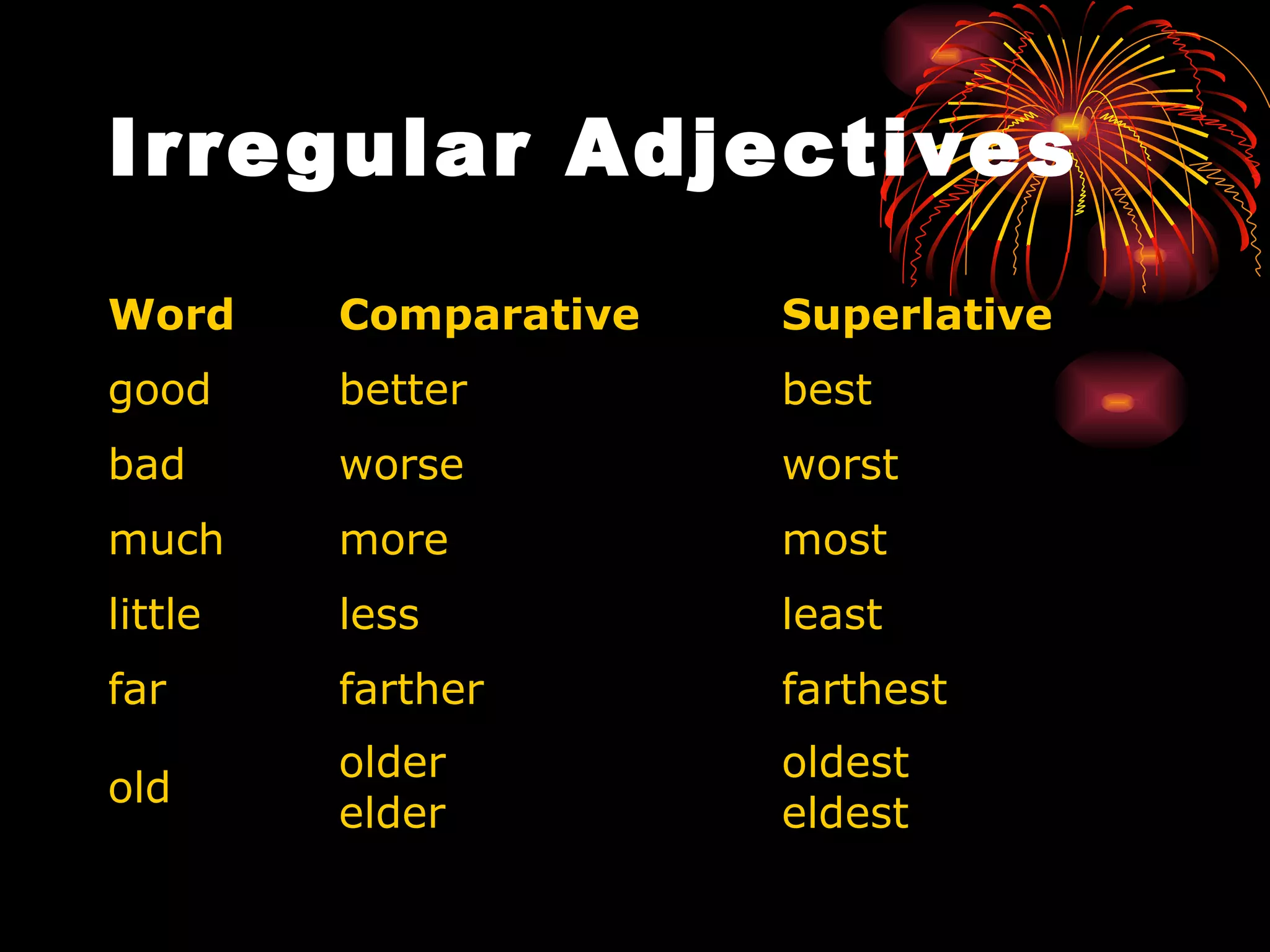 Irregular Adjectives   Word Comparative Superlative good better best bad worse worst much more most little less least far farther farthest old older elder oldest eldest  