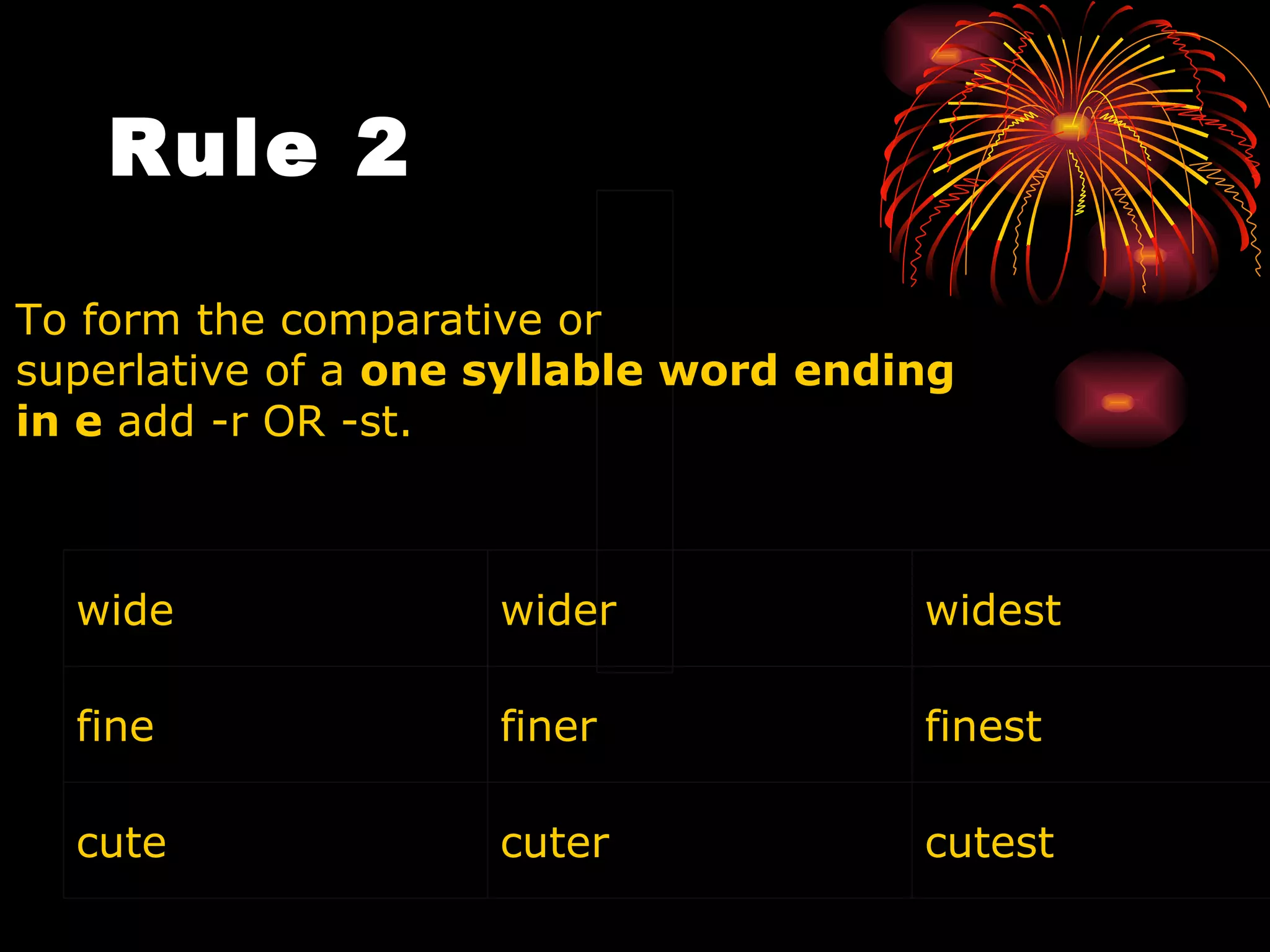 Rule 2     To form the comparative or  superlative of a  one syllable word ending  in e  add -r OR -st.  wide  wider widest fine  finer finest cute cuter  cutest 