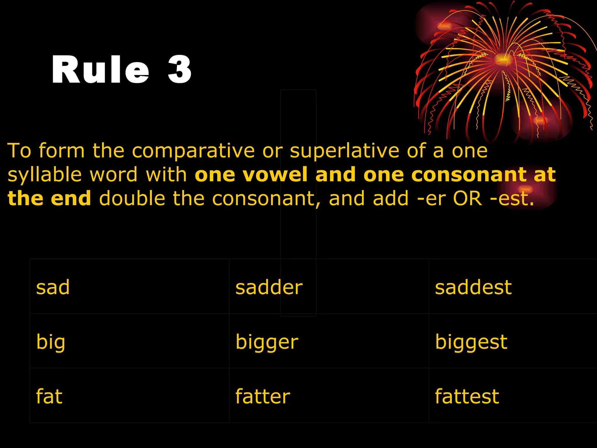 Rule 3     To form the comparative or superlative of a one syllable word with  one vowel and one consonant at the end  double the consonant, and add -er OR -est.  sad  sadder saddest big  bigger biggest fat fatter fattest 