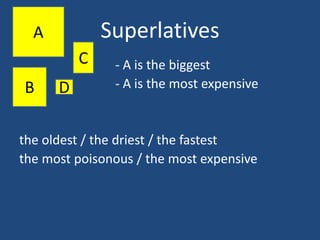 A           Superlatives
          C    - A is the biggest
B     D        - A is the most expensive


the oldest / the driest / the fastest
the most poisonous / the most expensive
 