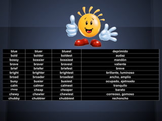 blue      bluer      bluest         deprimido
 bold     bolder     boldest            audaz
bossy     bossier    bossiest          mandón
brave     braver     bravest           valiente
 brief    briefer    briefest           breve
bright   brighter   brightest   brillante, luminoso
broad    broader    broadest      ancho, amplio
busy      busier     busiest    ocupado, ajetreado
 calm     calmer     calmest          tranquilo
 cheap     cheap     cheaper            barato
chewy    chewier    chewiest    correoso, gomoso
chubby   chubbier   chubbiest        rechoncho
 