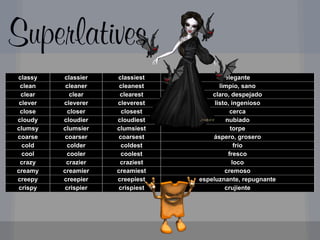classy    classier    classiest             elegante
 clean     cleaner     cleanest           limpio, sano
  clear      clear     clearest        claro, despejado
 clever   cleverer    cleverest         listo, ingenioso
 close      closer      closest               cerca
cloudy    cloudier    cloudiest             nubiado
clumsy    clumsier    clumsiest               torpe
coarse    coarser     coarsest         áspero, grosero
  cold      colder      coldest                 frío
  cool      cooler      coolest              fresco
 crazy     crazier     craziest                loco
creamy    creamier    creamiest             cremoso
creepy    creepier    creepiest    espeluznante, repugnante
 crispy    crispier    crispiest            crujiente
 