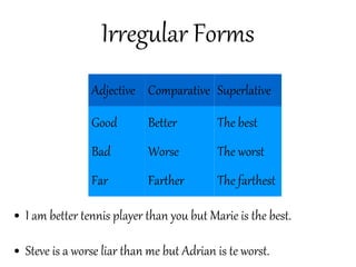Irregular Forms
Adjective Comparative Superlative
Good
Bad
Far
Better
Worse
Farther
The best
The worst
The farthest
● I am better tennis player than you but Marie is the best.
● Steve is a worse liar than me but Adrian is te worst.
 