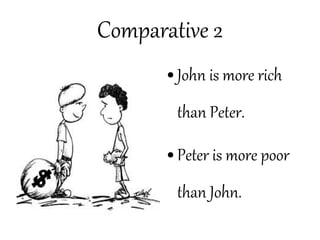 Comparative 2
● John is more rich
than Peter.
● Peter is more poor
than John.
 