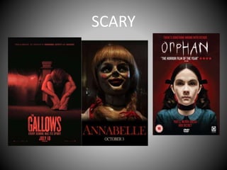 Scariest Comparative Comparatives and superlatives | PPTX