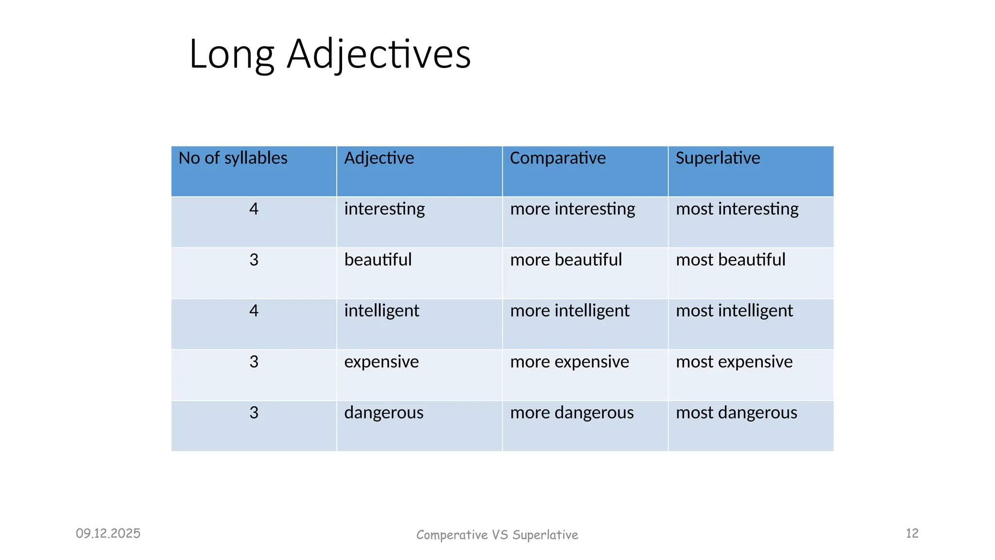 comparative and superlative adjectives.pptx