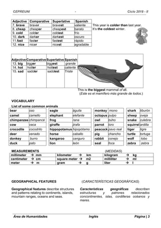 CEPREUNI - Ciclo 2018 - II
Área de Humanidades Inglés Página | 3
Adjective Comparative Superlative Spanish
7. brave braver bravest valiente This year is colder than last year.
It’s the coldest winter.8. cheap cheaper cheapest barato
9. cold colder coldest frío
10. dark darker darkest oscuro
11.fast faster fastest rápido
12. nice nicer nicest agradable
Adjective ComparativeSuperlative Spanish
13. big bigger biggest grande
14. hot hotter hottest caliente
15. sad sadder saddest Triste
This is the biggest mammal of all.
(Este es el mamífero más grande de todos.)
VOCABULARY
List of some common animals
bear oso eagle águila monkey mono shark tiburón
camel camello elephant elefante octopus pulpo sheep oveja
chimpanzee chimpancé frog rana owl búho snake culebra
cow vaca giraffe jirafa parrot loro squirrel ardilla
crocodile cocodrilo hippopotamus hipopótamo peacock pavo real tiger tigre
deer venado horse caballo pig chancho turtle tortuga
donkey burro kangaroo canguro rabbit conejo wolf lobo
duck pato lion león seal foca zebra zebra
MEASUREMENTS (MEDIDAS)
millimeter  mm kilometer  km kilogram  kg
centimeter  cm square meter  m2 milliliter  ml
meter  m gram  g liter  l
GEOGRAPHICAL FEATURES (CARACTERÍSTICAS GEOGRÁFICAS)
Geographical features describe structures
and patterns relating to continents, islands,
mountain ranges, oceans and seas.
Características geográficas describen
estructuras y patrones relacionados
concontinentes, islas, cordilleras océanos y
mares.
 