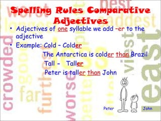 Spelling Rules Comparative
Adjectives
• Adjectives of one syllable we add –er to the
adjective
• Example: Cold – Colder
The Antarctica is colder than Brazil
Tall - Taller
Peter is taller than John
Peter John
 