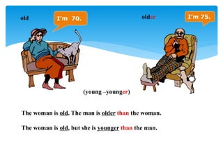 old olderI’m 70. I’m 75.
(young –younger)
The woman is old. The man is older than the woman.
The woman is old, but she is younger than the man.
 