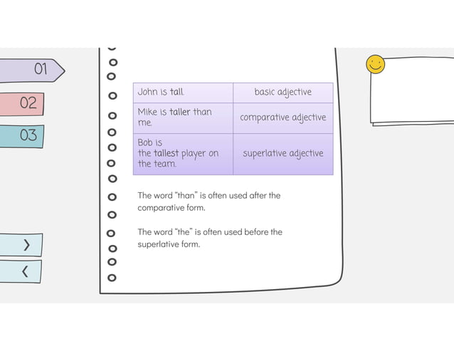 COMPARATIVE AND SUPERLATIVE ADJECTIVES RULES PDF visual data 4