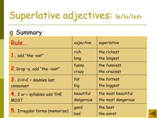 Superlative adjectives: le/la/les+
g Summary
Rule… adjective superlative
1. add “the –est”
rich
long
the richest
the longest
2.Drop –y, add “the –iest”
funny
crazy
the funniest
the craziest
3. C+V+C = doubles last
consonant
fat
big
the fattest
the biggest
4. 2 or + syllables add THE
MOST
beautiful
dangerous
the most beautiful
the most dangerous
5. Irregular forms (memorize)
good
bad
the best
the worst
 