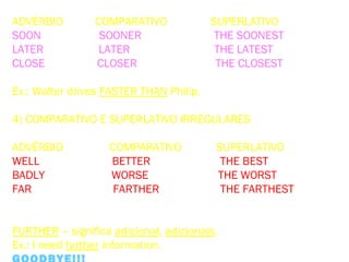 ADVÉRBIO COMPARATIVO SUPERLATIVO
SOON SOONER THE SOONEST
LATER LATER THE LATEST
CLOSE CLOSER THE CLOSEST
Ex.: Walter drives FASTER THAN Philip.
4) COMPARATIVO E SUPERLATIVO IRREGULARES
ADVÉRBIO COMPARATIVO SUPERLATIVO
WELL BETTER THE BEST
BADLY WORSE THE WORST
FAR FARTHER THE FARTHEST
OBS: FARTHER – é usado para expressar distância física
Ex.: I walked farther than my friend.
FURTHER – significa adicional, adicionais.
Ex.: I need further information.
 