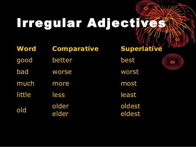 Comparative and superlative adjectives spi 0501.1.3