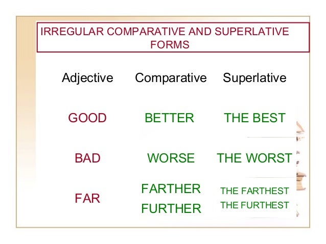 Adjective Comparative Superlative Bad. Good Comparative and Superlative. Bad Comparative and Superlative. Badly Comparative and Superlative. Much comparative and superlative forms