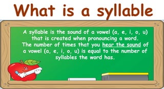 What is a syllable
A syllable is the sound of a vowel (a, e, i, o, u)
that is created when pronouncing a word.
The number of times that you hear the sound of
a vowel (a, e, i, o, u) is equal to the number of
syllables the word has.

 