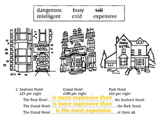 Comparative Using Expensive comparative and superlative practice.pptx