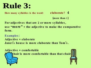 Rule 3: How many syllables is the word:  elaborate ?   4    (more than 1) For adjectives that are 2 or more syllables,  use “ more”  + the adjective to make the comparative form. Examples: Adjective = elaborate  Janet’s house is more elaborate than Tom’s. Adjective = comfortable This chair is more comfortable than that chair.   