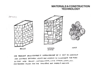 MATERIALS&CONSTRUCTION
TECHNOLOGY
 