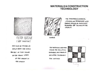 MATERIALS&CONSTRUCTION
TECHNOLOGY
 