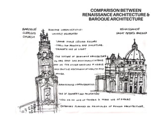 COMPARISONBETWEEN
RENAISSANCEARCHITECTURE&
BAROQUEARCHITECTURE
 