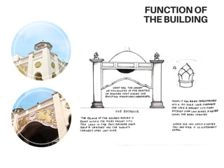 FUNCTIONOF
THEBUILDING
 