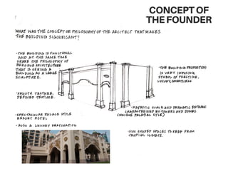 CONCEPTOF
THEFOUNDER
 