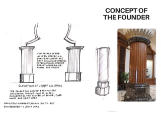 CONCEPTOF
THEFOUNDER
 