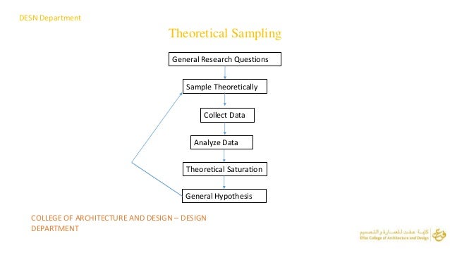Qualitative comparative case study picture