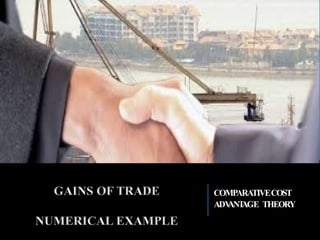 COMPARATIVECOST
ADV
ANT
AGE THEORY
 