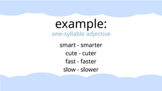 Slowly Comparative Comprehensive Guide to Comparative and Superlative Degrees in English ...