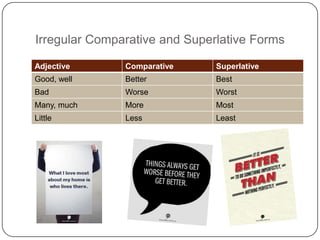 Comparative and Superlative Degrees of Adjectives + Exercise | PPSX