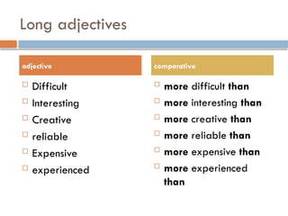 comparission degree- comparative degree.pptx