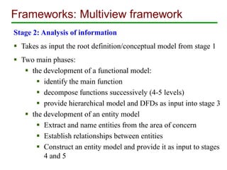 Comparative Development Methodologies | PDF