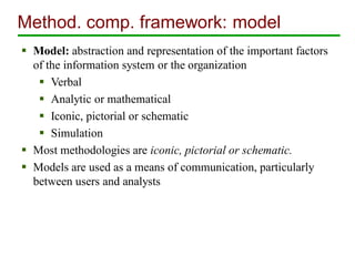 Comparative Development Methodologies | PDF