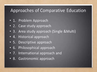 Comparative edu by sb
