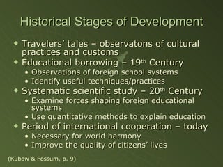 Historical Stages of Development Travelers’ tales – observatons of cultural practices and customs Educational borrowing – 19 th  Century Observations of foreign school systems  Identify useful techniques/practices Systematic scientific study – 20 th  Century  Examine forces shaping foreign educational systems Use quantitative methods to explain education Period of international cooperation – today Necessary for world harmony Improve the quality of citizens’ lives (Kubow & Fossum, p. 9) 
